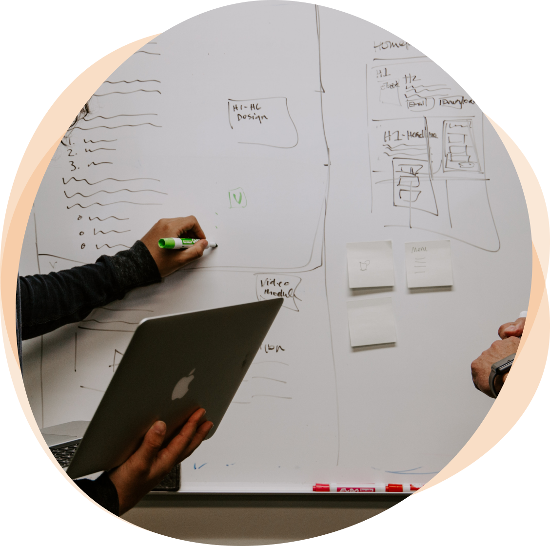 Research & Development